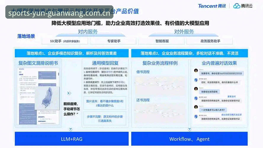 云体育官方网站 云体育平台v3.2.1版本深度分析:移动端体育服务的生态化演进