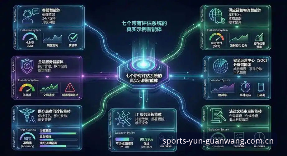 云体育平台深度评测：从下载到观赛的全流程使用指南
